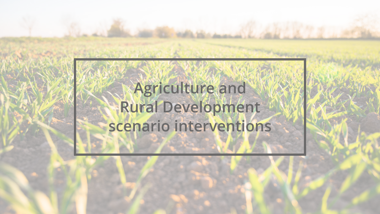 Chart 58: Agriculture and Rural Development interventions