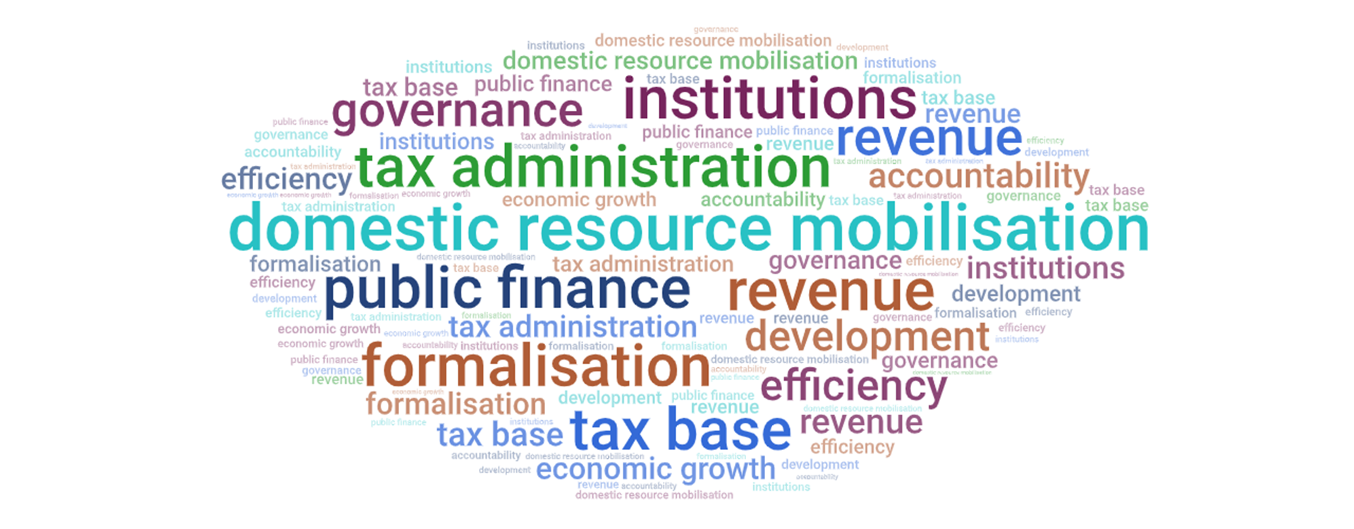 Aid cuts are a wake-up call for smarter domestic resource mobilisation in Africa