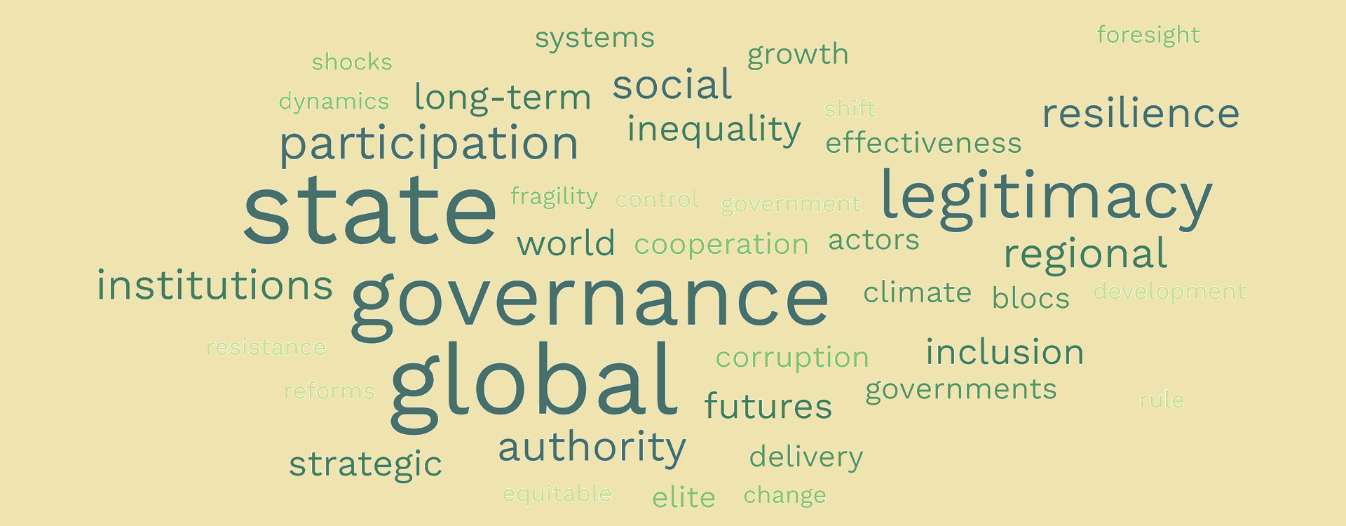 Under pressure: governance futures in the Global South
