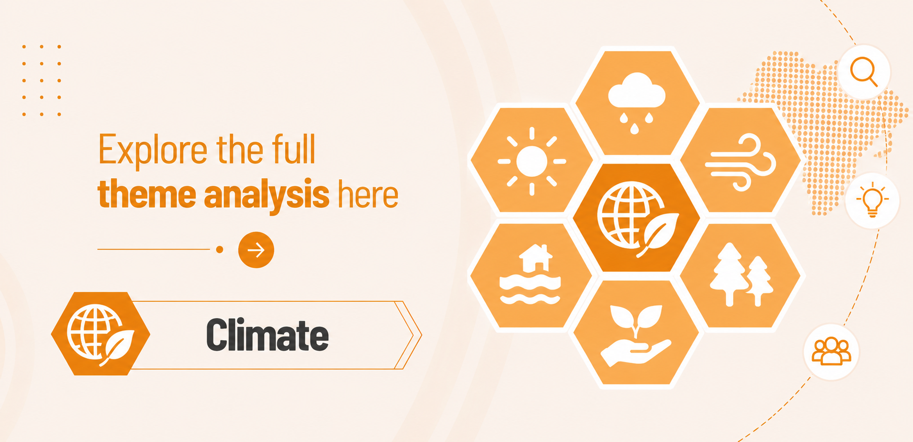 Blog referral Climate