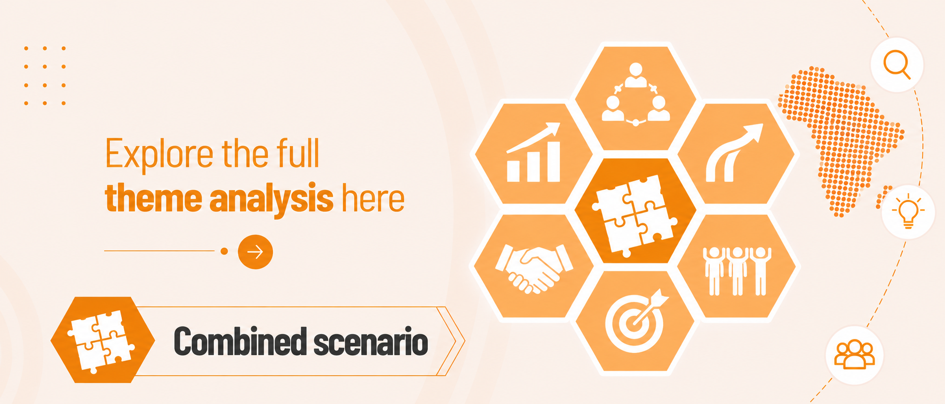 Blog referral Combined scenario