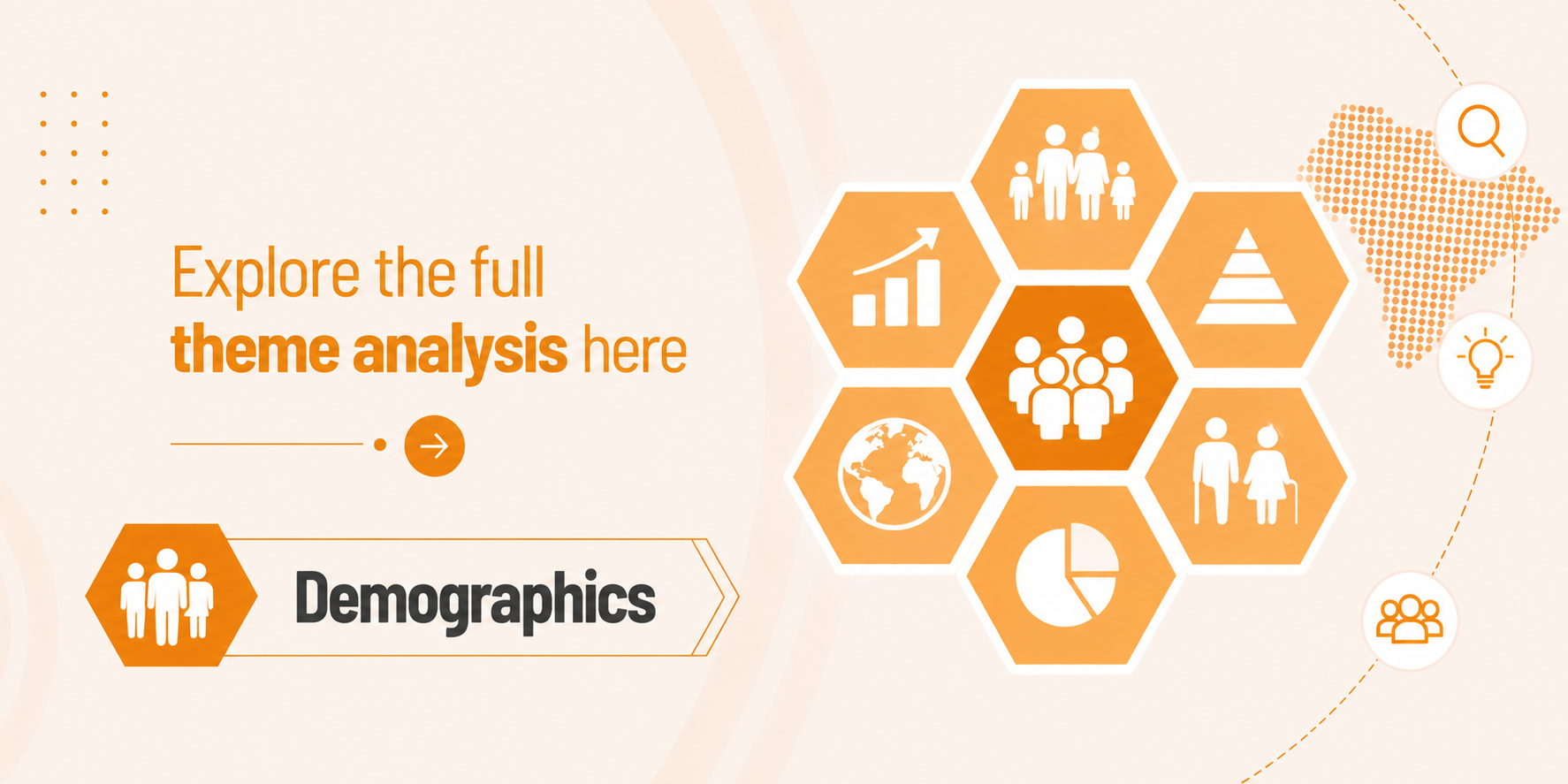 Blog referral Demographics
