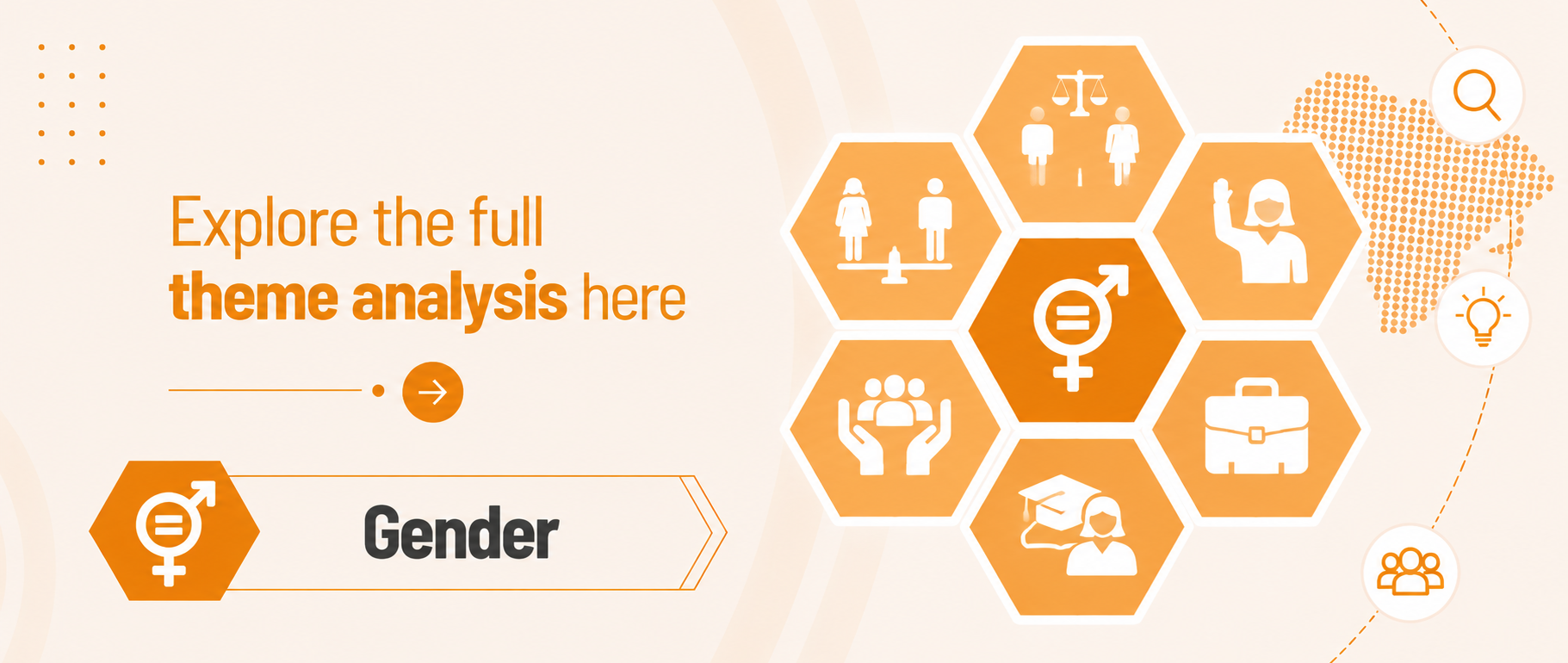 Blog referral Gender