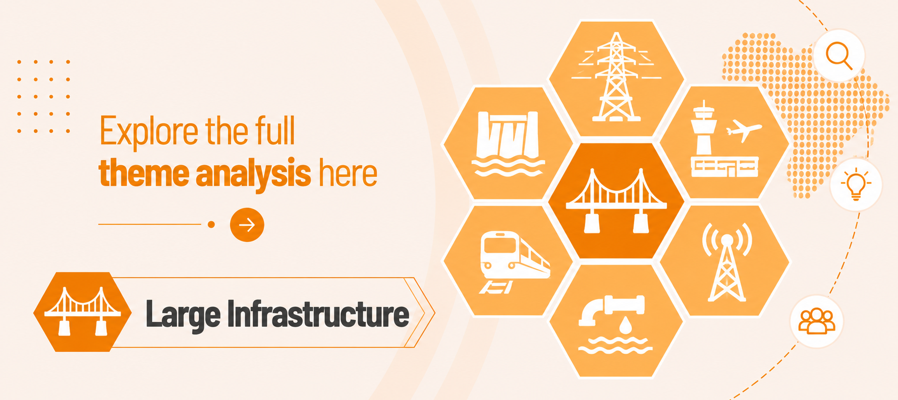 Blog referral Large Infrastructure Blog referral Large Infrastructure