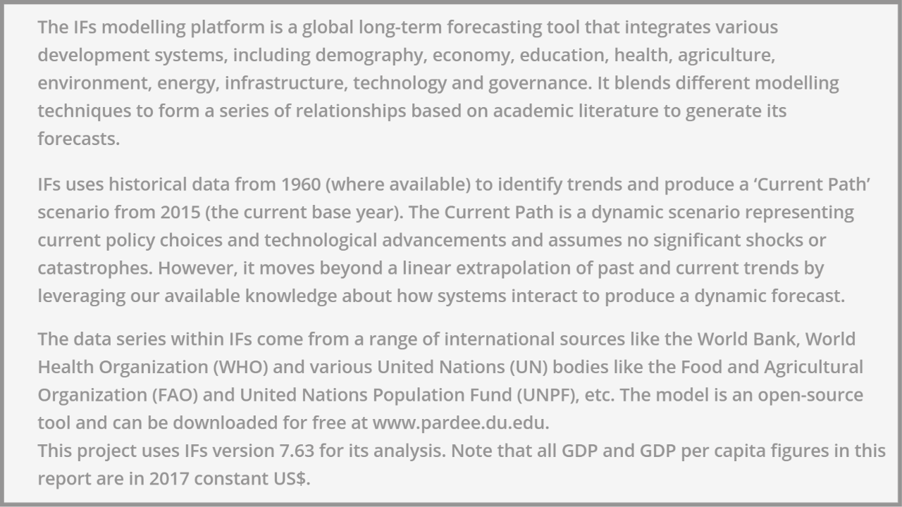 Chart 2: Tool for forecasting: The International Futures (IFs) modelling platform