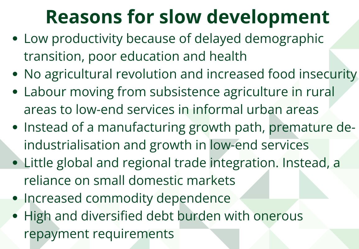 Current Path ISS African Futures - Chart20